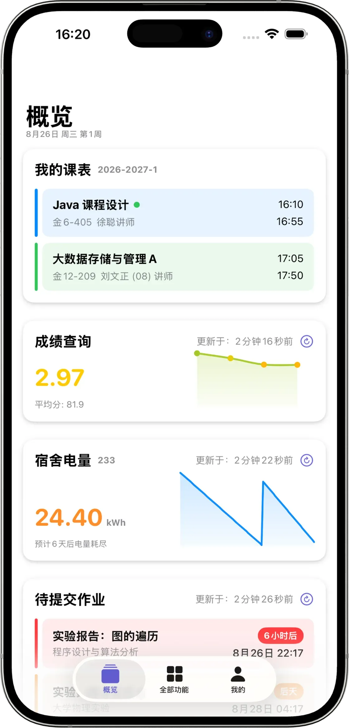 概览iPhone界面